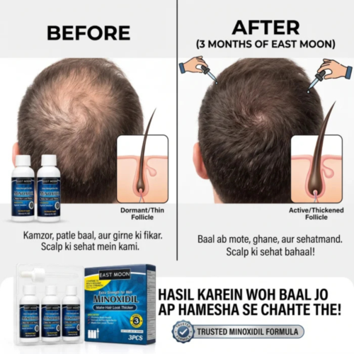 Kirkland Signature Men's Minoxidil 5% Solution Price In Dubai - Image 3