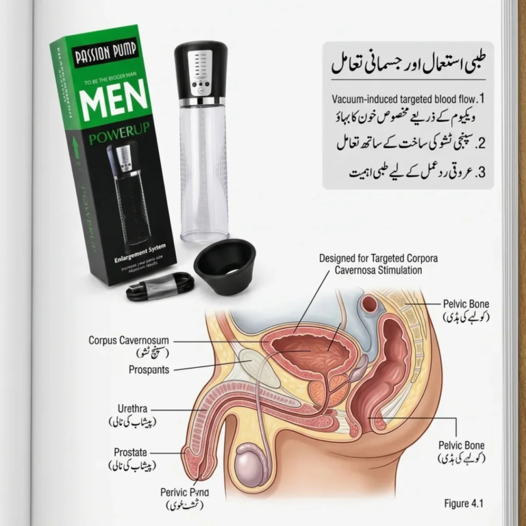 Green Penis Pump